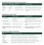 wholesale christmas tree fundraiser requirements